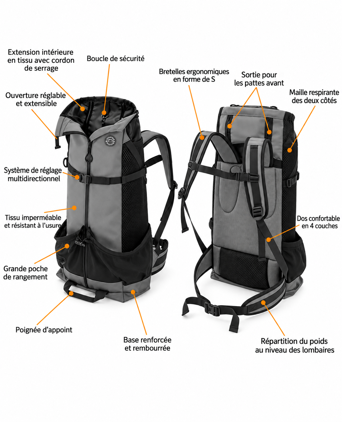 Sac porte-chien | ALTO