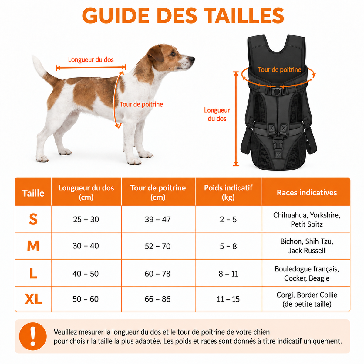 Sac porte-chien | CANEA
